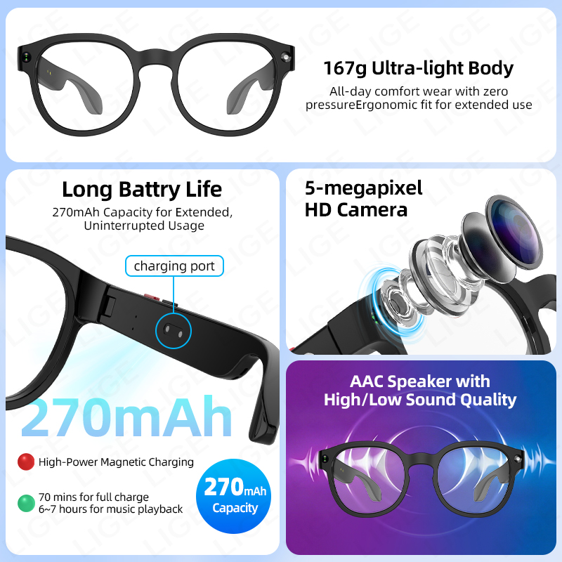 Occhiali Intelligenti LIGE AI  - Photography Translate recensione e prezzo
