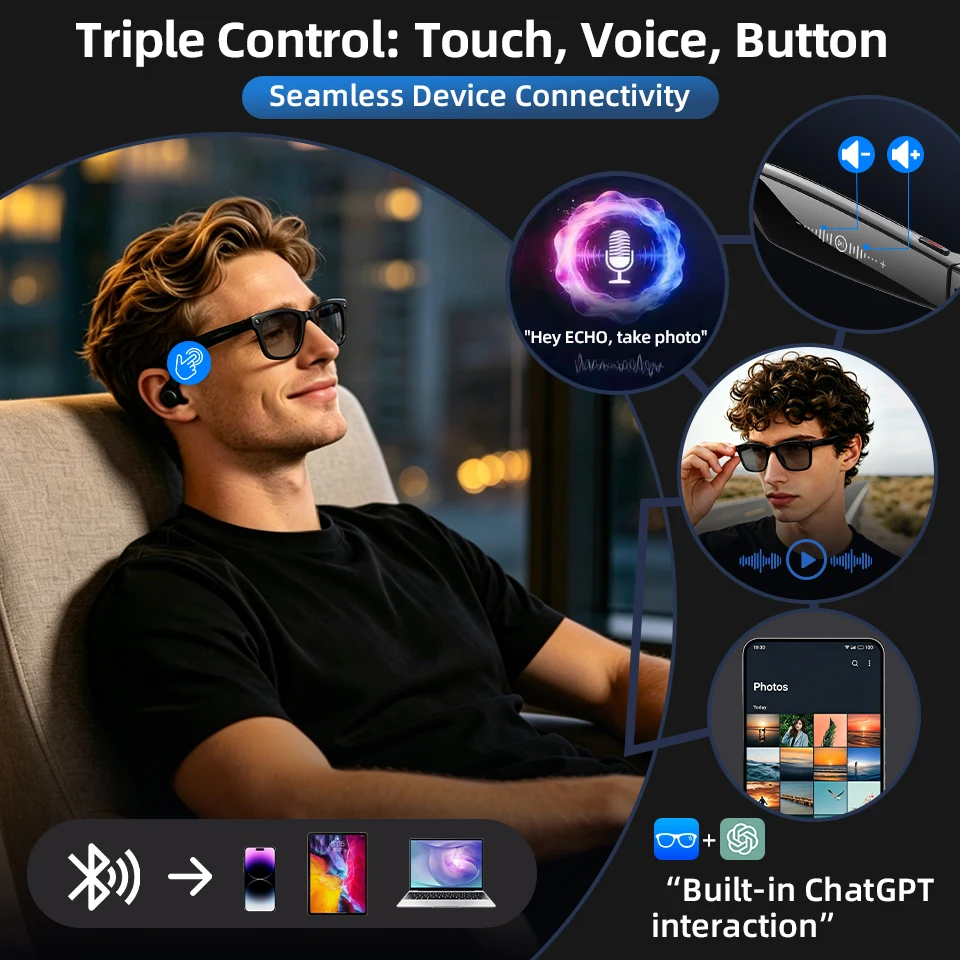 Occhiali Intelligenti con Foto - Photography Translate recensione e prezzo